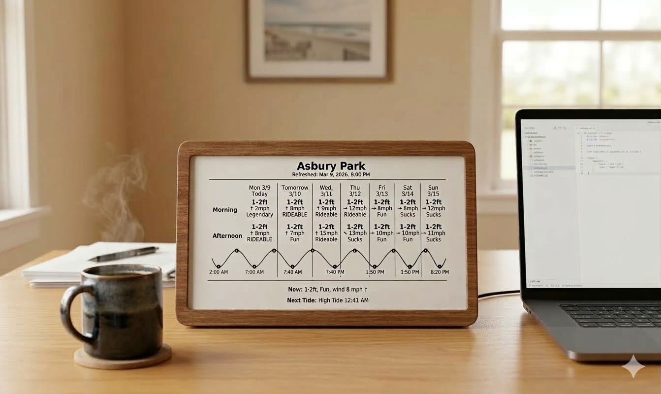 SwellFrame on a desk — simple setup